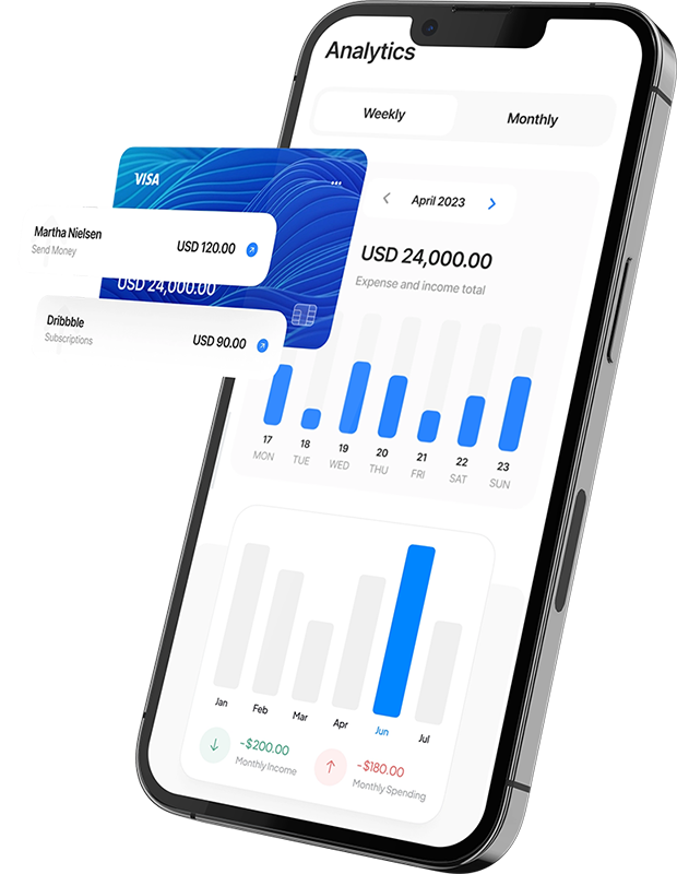 Empower Your Financial Journey, Mobile phone displaying financial analytics, charts, and credit card transactions